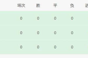 法甲需要更多的竞争对手而非三冠王