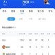 要价至少3000万 西媒：贝蒂斯无力买断安东尼 曼联愿再次外租